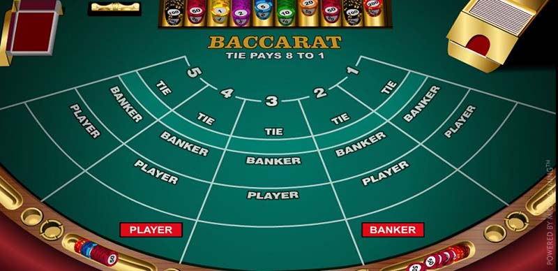 Quy tắc rút bài baccarat May88