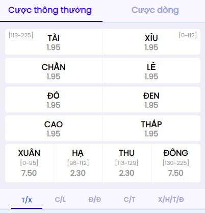 Bảng cược trong game Quay số 3 của nhà cái May88