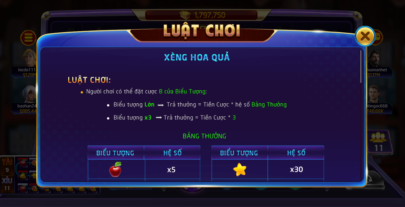 Một số quy luật chơi game Xèng Hoa Quả