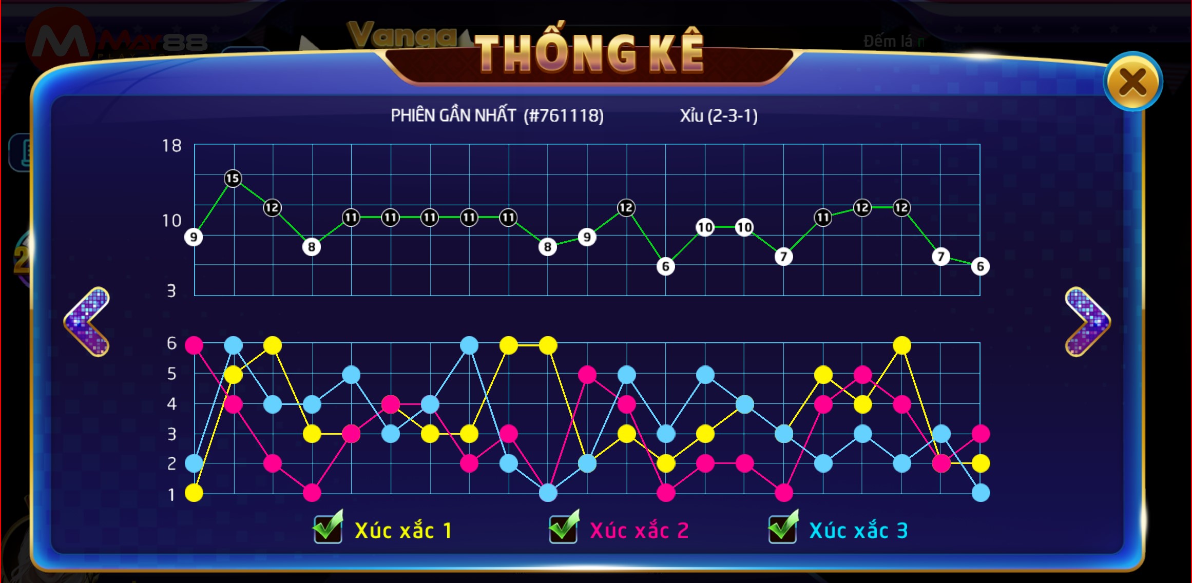 Tài xỉu May88
