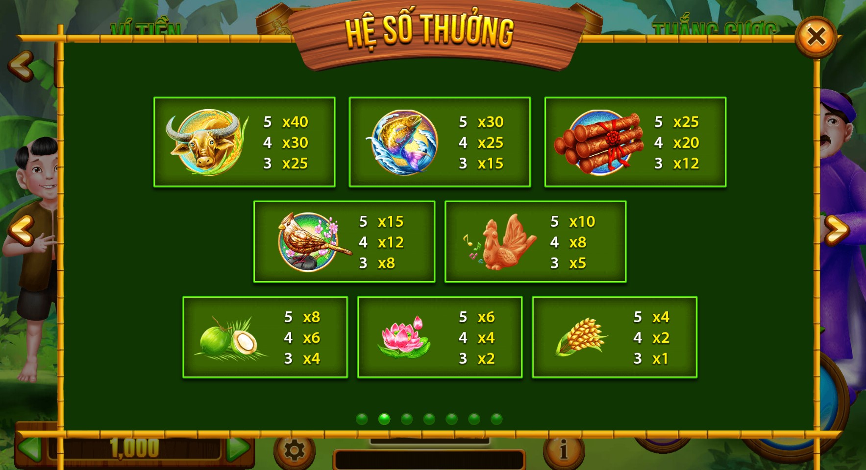 Đặc điểm cực hấp dẫn trong game Thằng Bờm may88 cho anh em