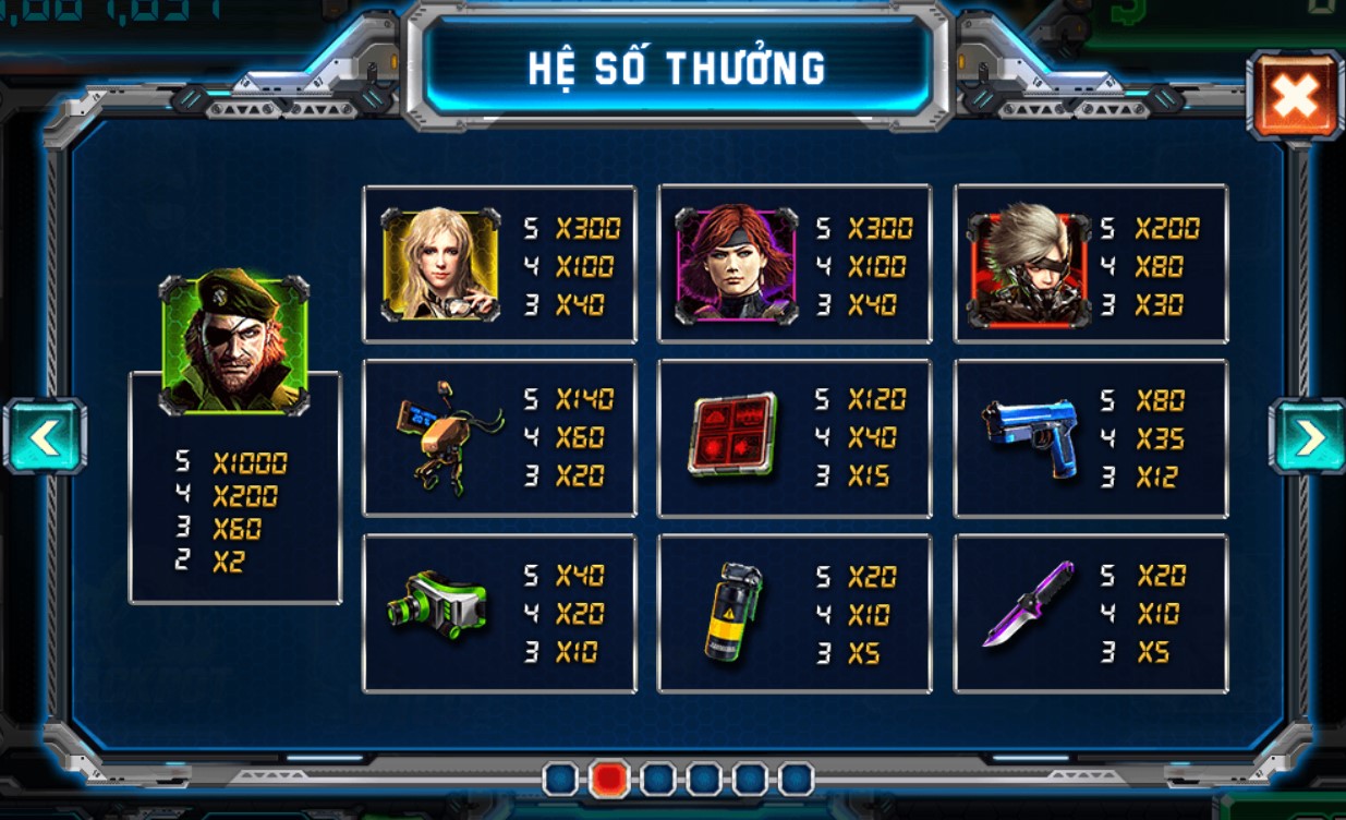 Các cơ chế thưởng độc đáo của slot game Metal Gear May88