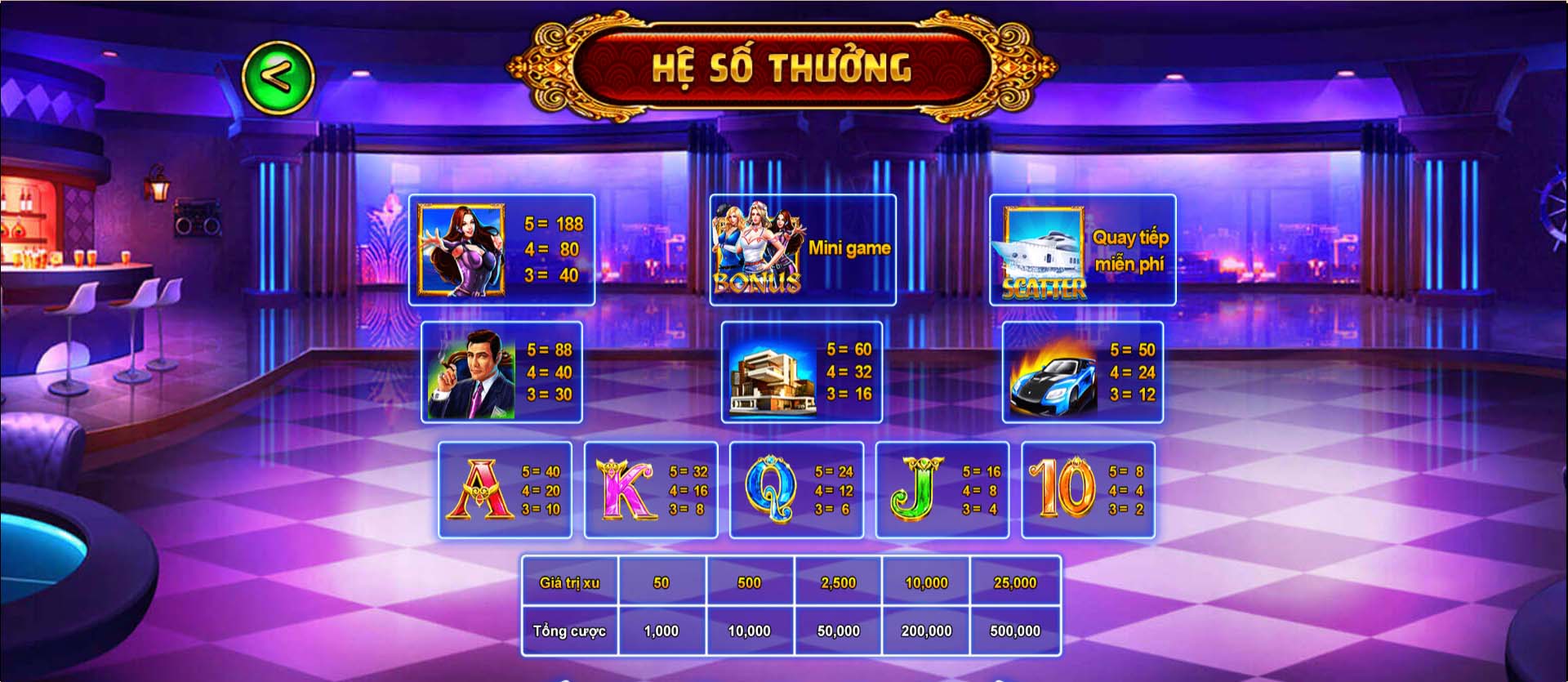 game mỹ nữ may88