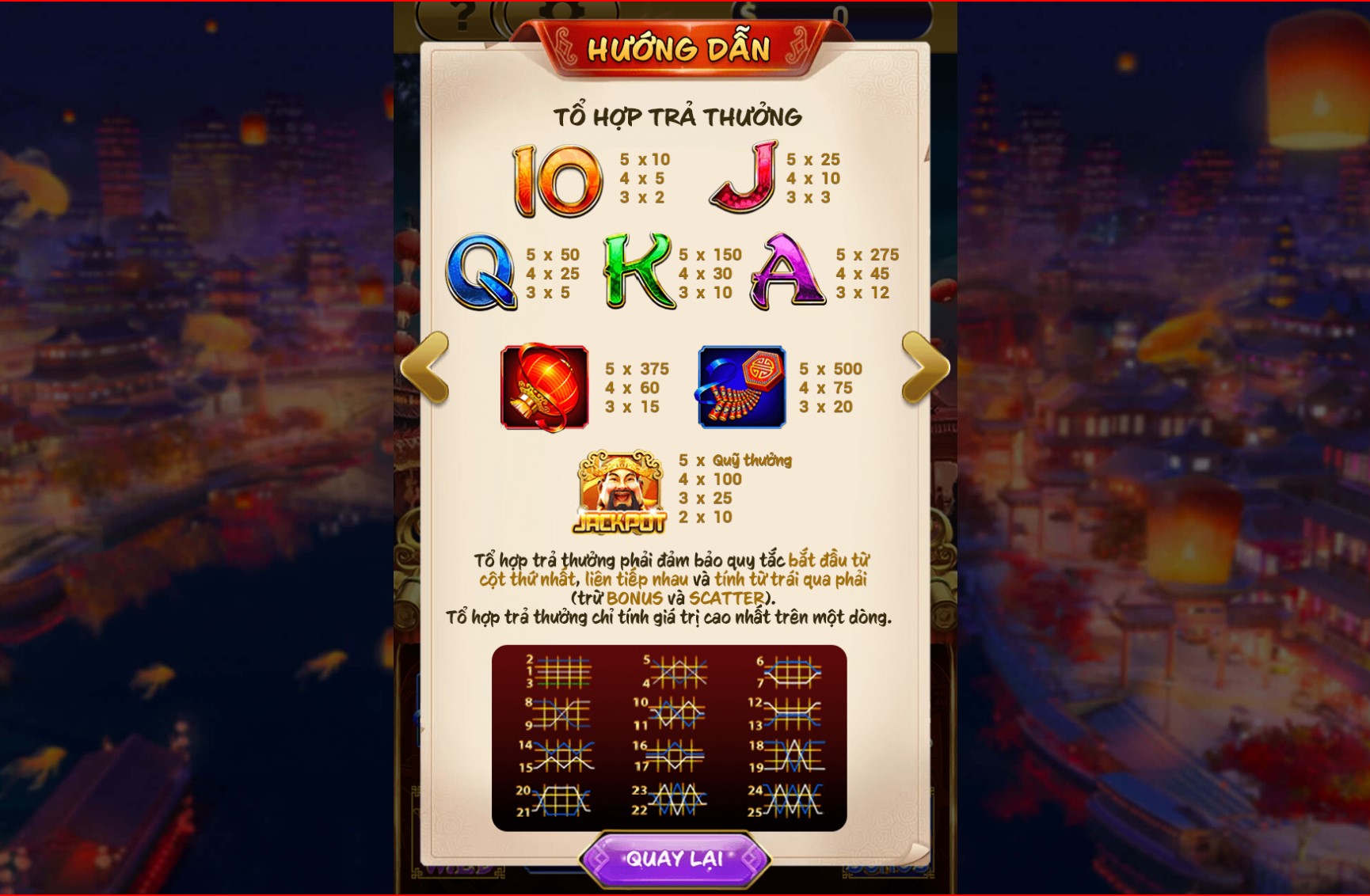 Tổ hợp trả thưởng thần tài may mắn May88
